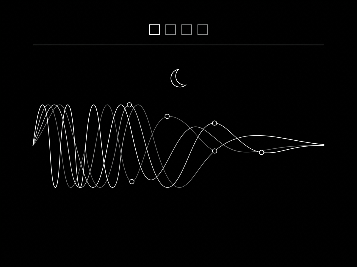 Waves drawn in white line that start fast and tall, then slow and flatten out beneath a small moon